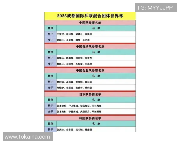 乒乓球灵活性实力榜单权威发布引发关注与讨论