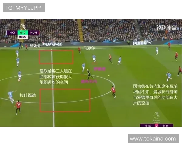 成都篮球队边路渗透战术解析与深度剖析探讨 成都篮球队边路渗透战术解析与深度剖析探讨