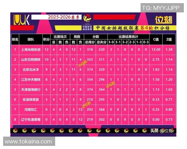 西安排球队在排球比赛经验排行榜中荣登第九名展现实力与潜力