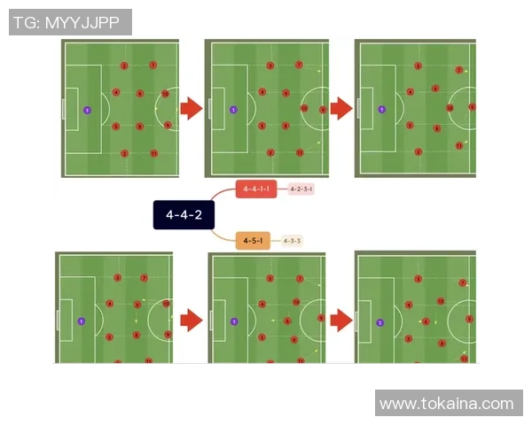 足球站位右的战术分析与实战应用探讨