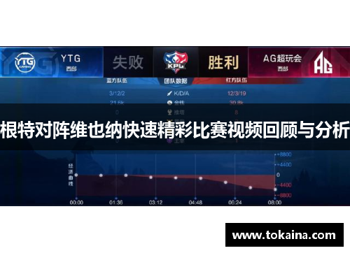 根特对阵维也纳快速精彩比赛视频回顾与分析