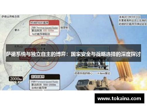 萨德系统与独立自主的博弈：国家安全与战略选择的深度探讨