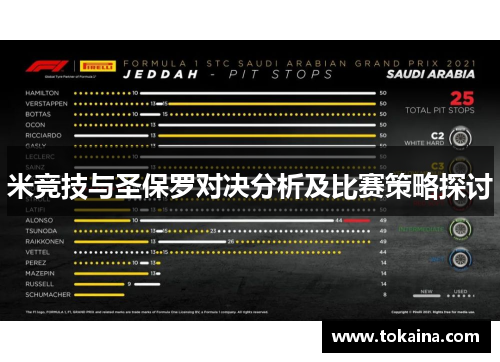 米竞技与圣保罗对决分析及比赛策略探讨